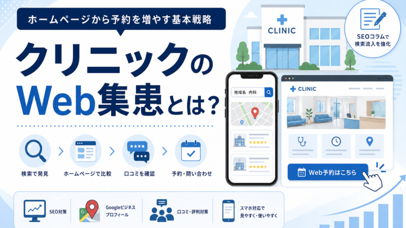 クリニックのWeb集患とホームページから予約につなげる基本戦略を解説する画像