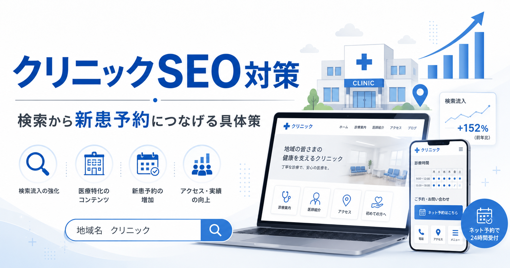 クリニックのSEO対策で検索から新患予約につなげるイメージ画像