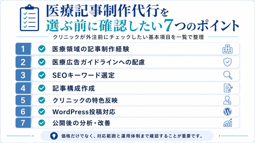医療記事制作代行を外注する前に確認したい7つのポイントをまとめたチェックリスト図解